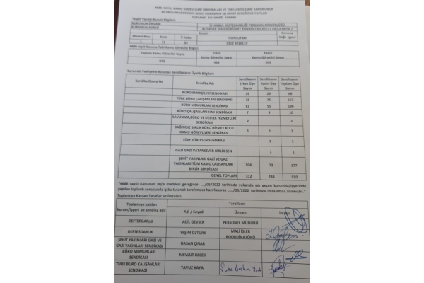 İstanbul Defterdarlığı'nda Yetkili Sendika Şehit Gazi Birlik Sendikası